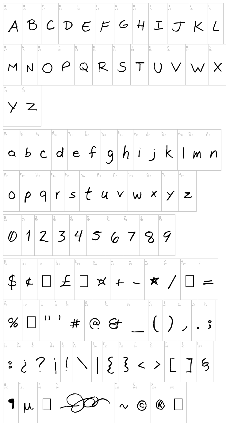 Jon Sans font map